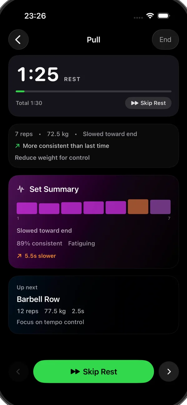 RepSense on iPhone: a set summary with rest timer, tempo consistency and the next exercise